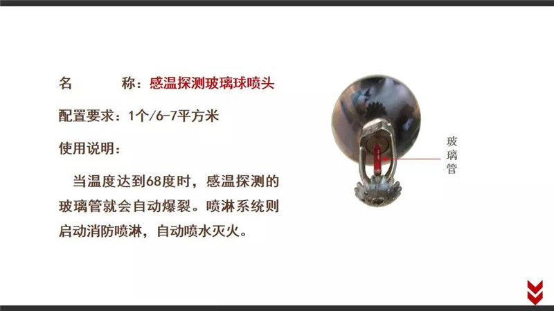 四川消防器材-感温探测玻璃球喷头：